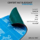 Шумоизоляция Comfort Mat Block shot 8мм (0.5мx0.7м) 1 лист